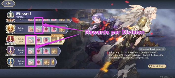 Sword of Convallaria (SoC) - Seasonal Rewards