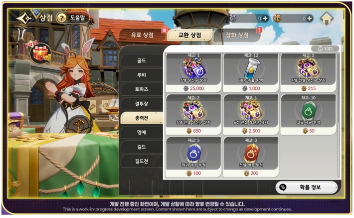 Total War Price Change