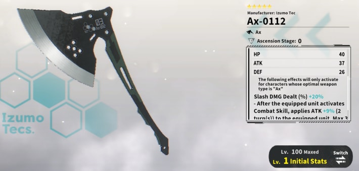Ax-0112