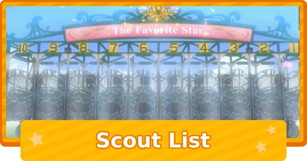 Scout List - Should You Pull?