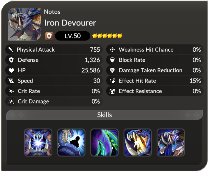 Iron Devourer Stat