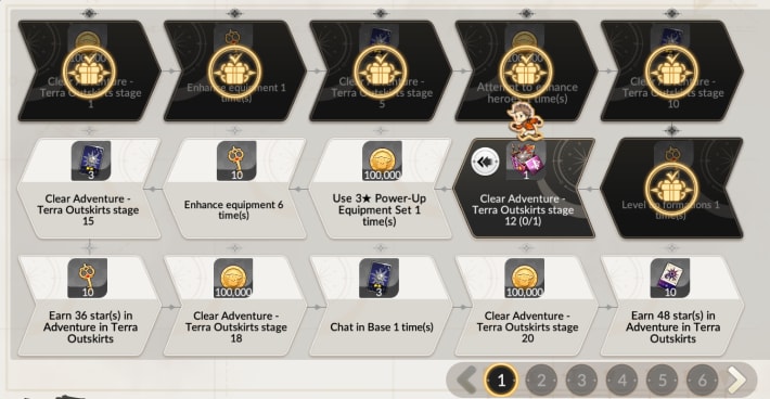 Growth Expedition Mission in Any Order