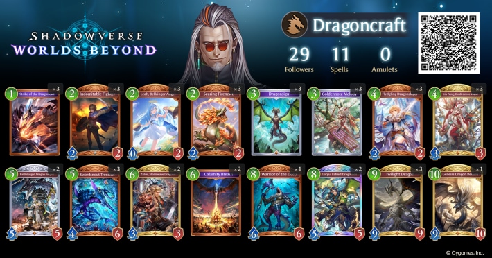 Dragoncraft Free-to-Play Deck Recipe
