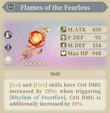 Sword of Convallaria - Flames of the Fearless