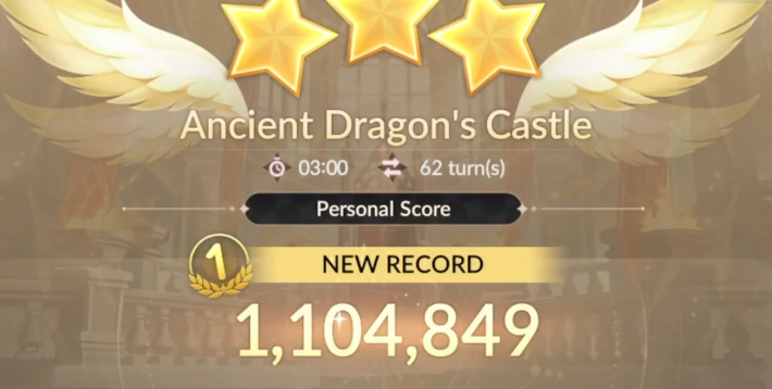 How to Get the Highest Score