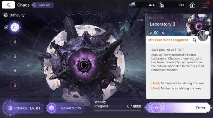 Galactic Disaster Laboratory 0