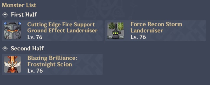 Spiral Abyss Floor 9-3