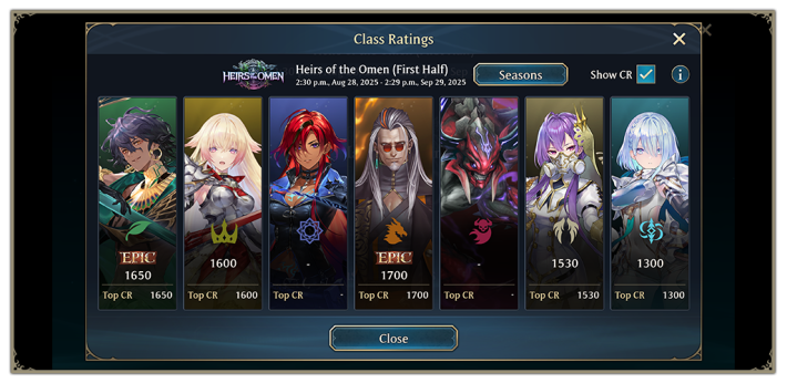 Class Ratings