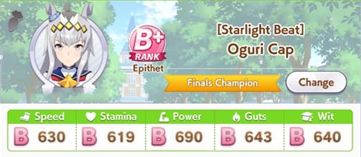 Aim for a Stable All B-Rank Career