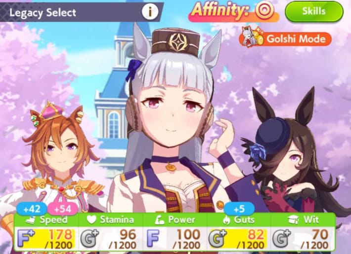 Trainee Umamusume