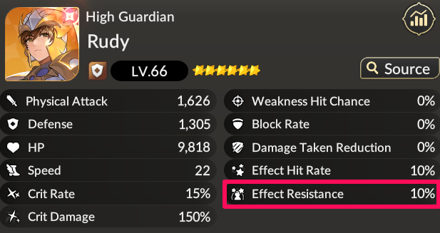 Crowd Control is Effective