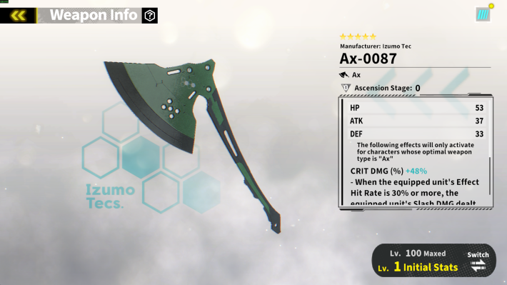 ノ*ン様 『討伐』 Soshiro Hoshina (Ax Technique Proficiency) Guide - Best Build