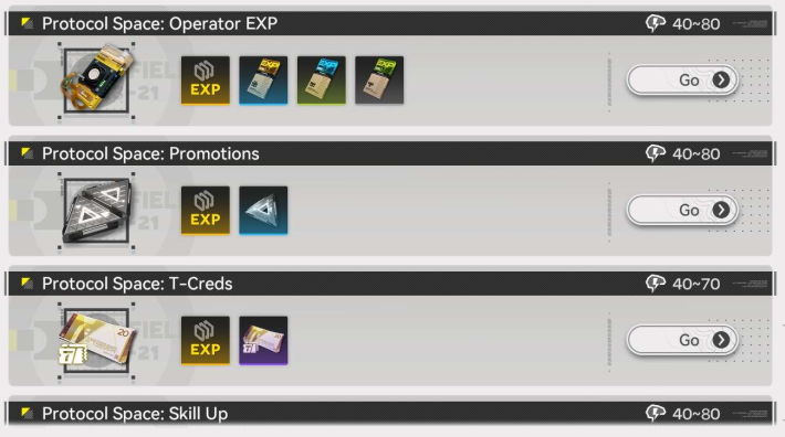 รับวัสดุพัฒนาใน Operator Progressions