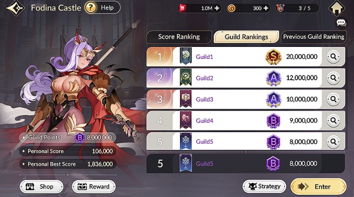 Castle Rush is a Guild Event