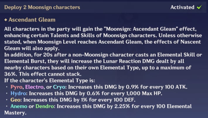 Moonsign Ascendant Effect