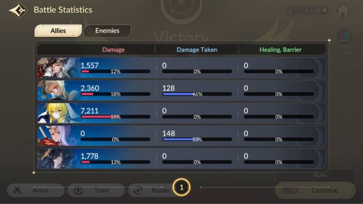 Battle Statistics Image