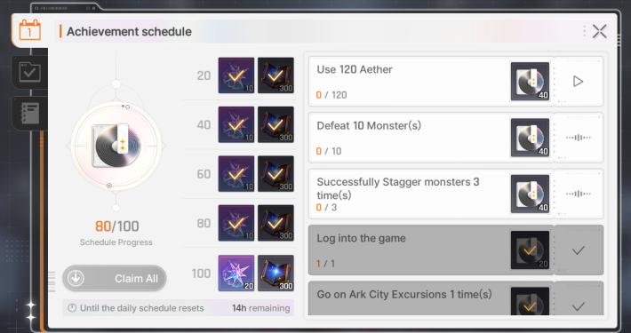 Chaos Zero Nightmare Achievement Scedule