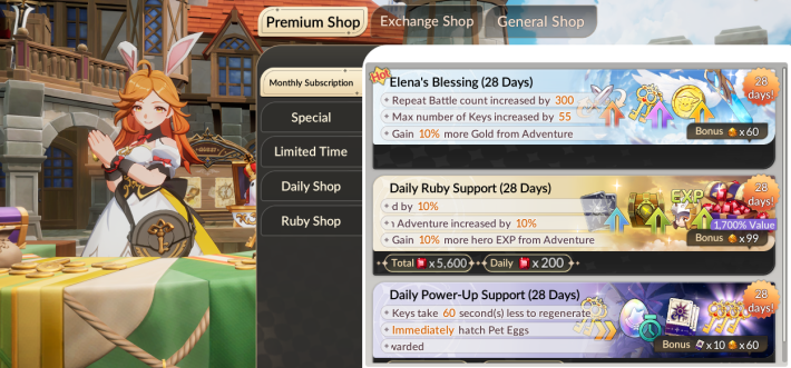 Premium Shop Monthly Subscription
