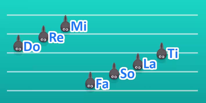 Tadpole Note Positions
