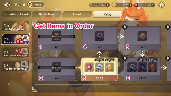 Relay Items