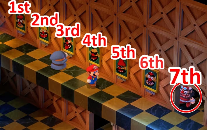 Generations of Boosters