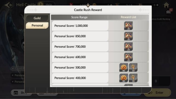 Castle Rush Reward Image