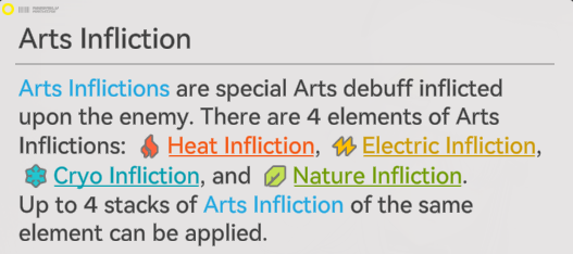 IMG de descripción de Inflicción de Artes