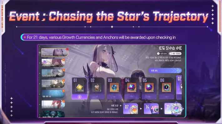 Chaos Zero Nightmare Chasing the Star's Trajectory Image