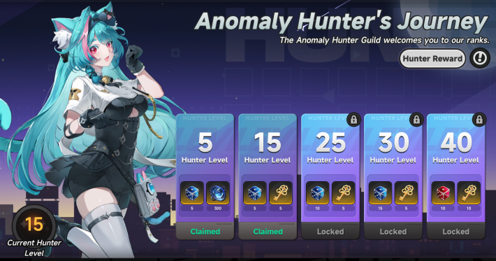 Anomaly Hunter's Journey Image
