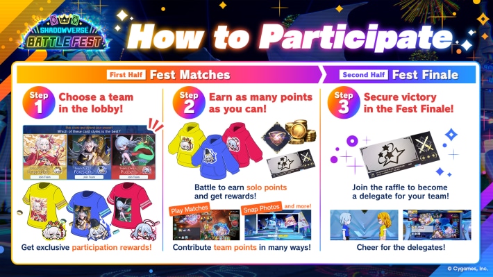 Battle Fest How to Particpate