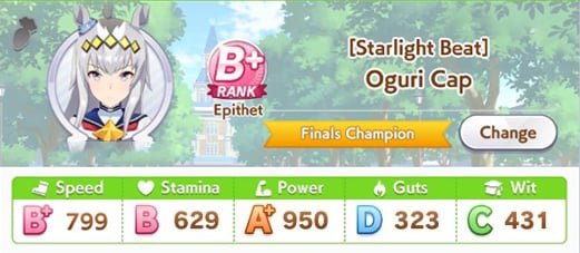 First, Aim for Consistent 3 B-Ranks in Career
