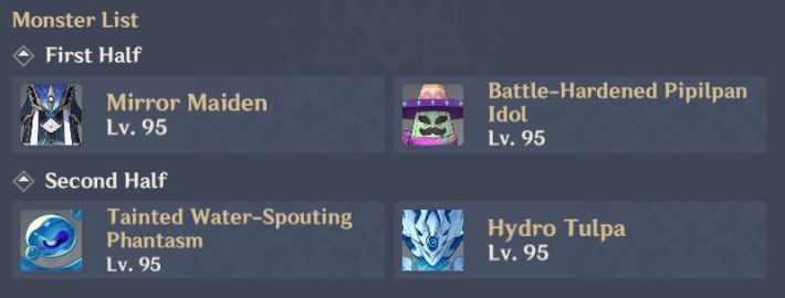 Floor 12-1