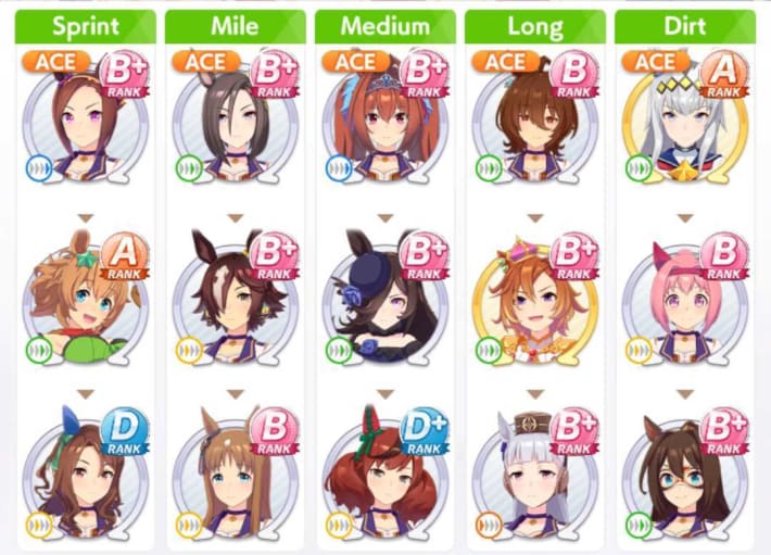 15 Member Team Formation