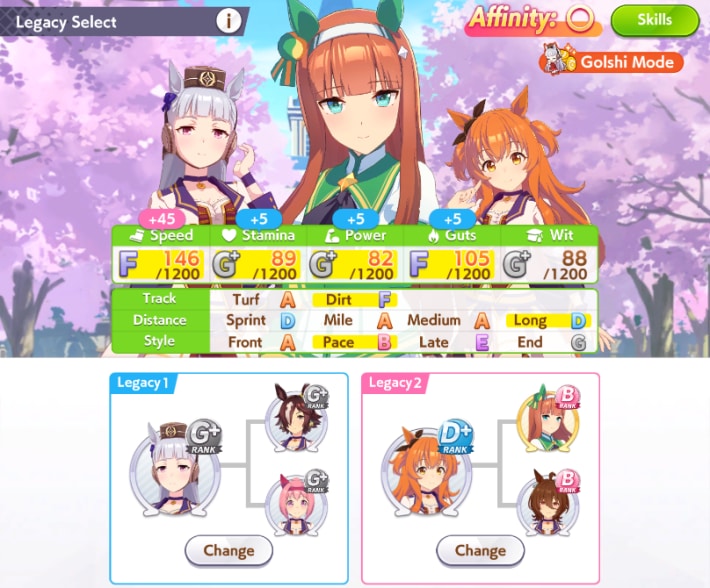 Step 1 5-Person Legacy Loop