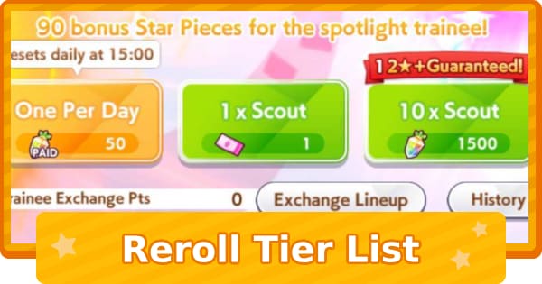 Reroll Tier List