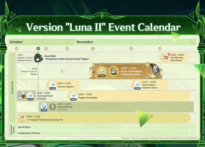 Luna II (6.1) Version Update Schedule Calendar