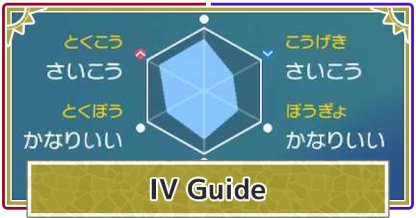 thumbnail image 2 of Shiny Charmander Starter 6IV Best Stats For Pokemon Scarlet & Violet - Pokémon Home Ready 2 of 6