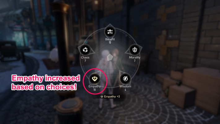 Duet Night Abyss (DNA) - Impression Increase