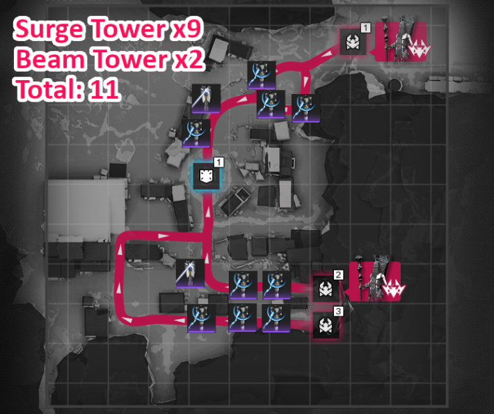 คู่มือการป้องกันอัตโนมัติ Arknights: Endfield สวนวิทยาศาสตร์ออริจิเนียม (Originium Science Park) เลเวล 3