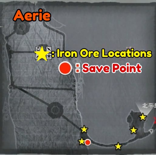 Aerie Farming