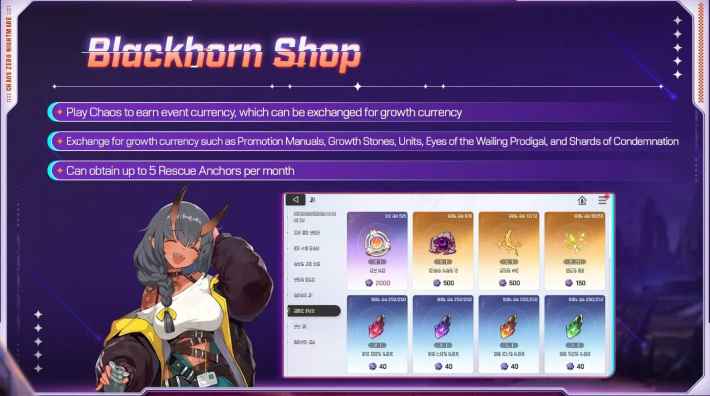 Chaos Zero Nightmare Blackhorn Shop