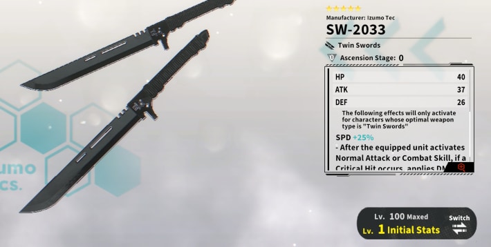 SW-2033
