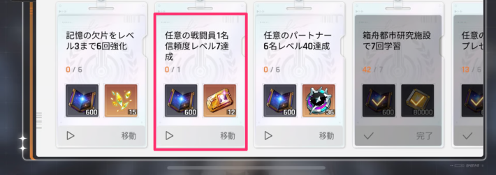 Image of Focus on a Few Characters