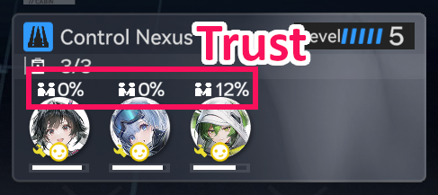 Arknights: Endfield Trust Gained