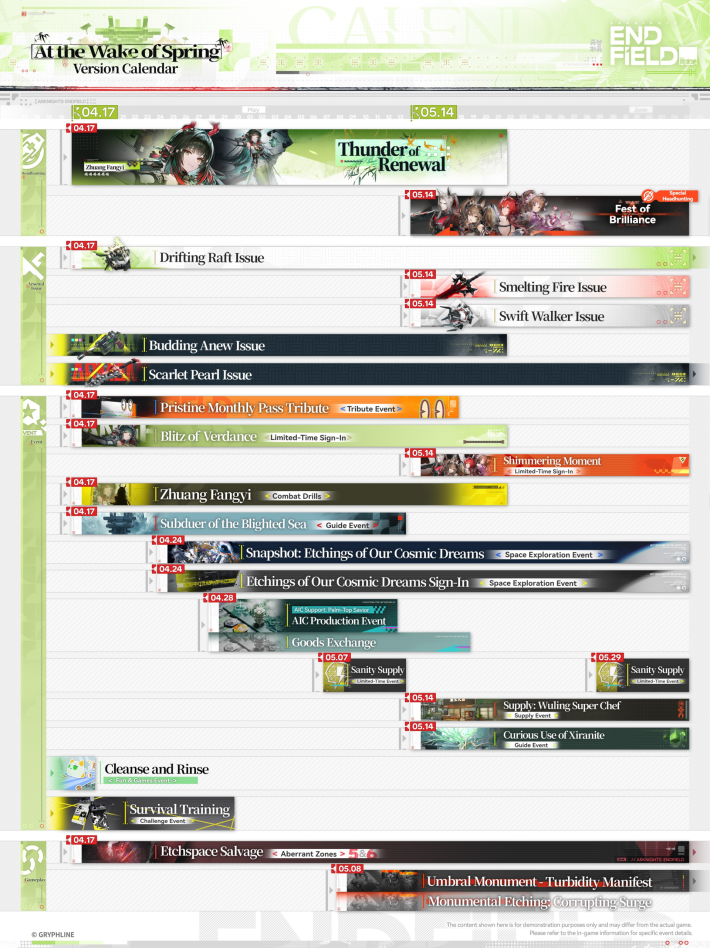 ปฏิทินเวอร์ชัน Endfield At the Wake of Spring เวอร์ชัน 1.2