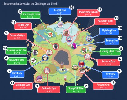 Pokemon Scarlet And Violet Starfall Street Walkthrough Guide Best 