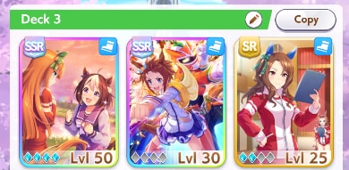 Speed Growth Rate is High