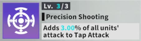Precision Shooting