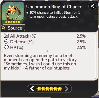 Ring of Chance