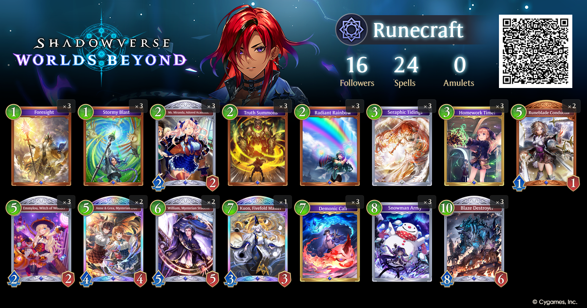 Shadowverse Worlds Beyond Best FreetoPlay (F2P) Decks List GameWith